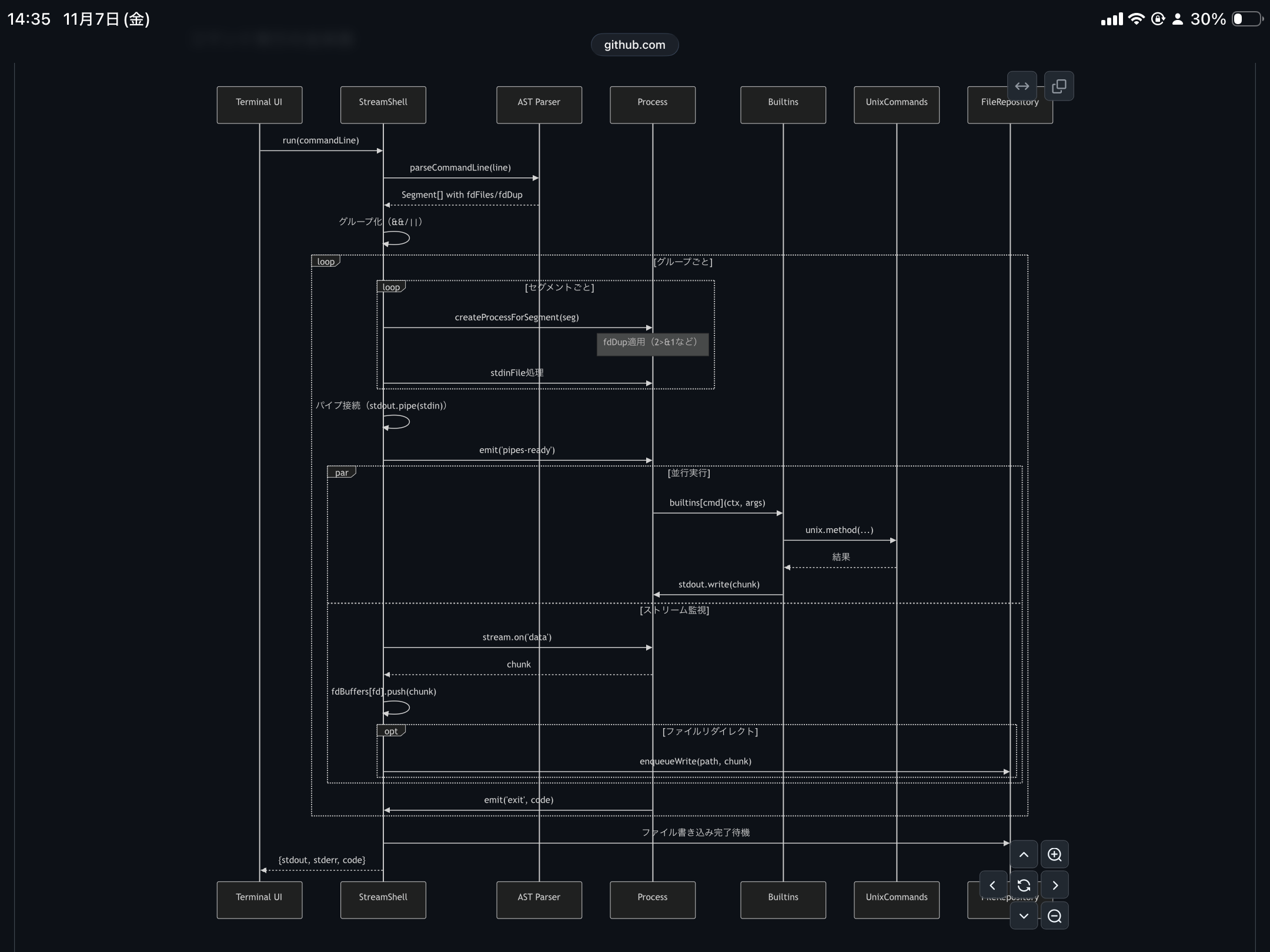 Pyxis - Client Side Code Editor screenshot 6